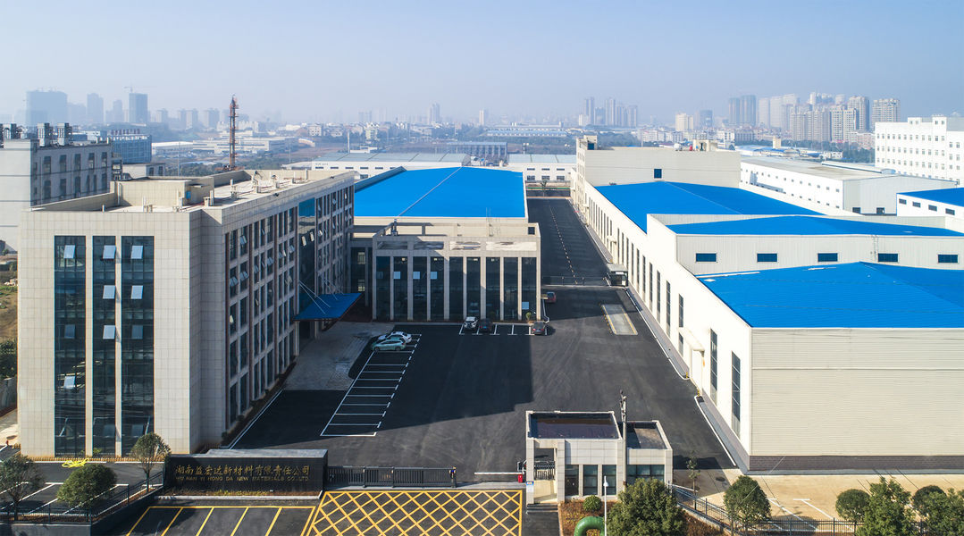 China Changsha Jian-Yi New Material Co., Ltd. Unternehmensprofil