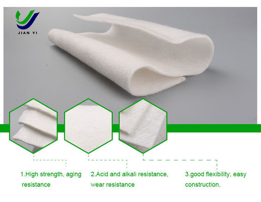 Die essentielle Schutzschicht für HDPE-Geomembranen in kostengünstigen, langlebigen Containmentsystemen