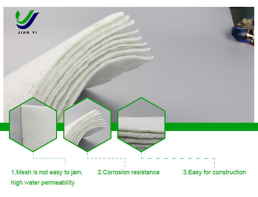 Geotextile Trennstoffe für Deponien und Kläranlagen