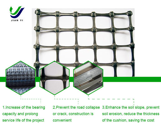 Spezielles Polypropylen-Biaxial-Geogrid zur Verhinderung der Bodenerosion