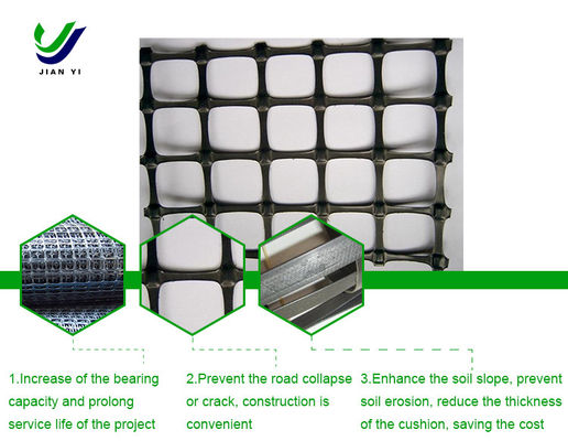 Verstärktes Biaksial-Plastik-Geogrid, chemisch korrosionsbeständig