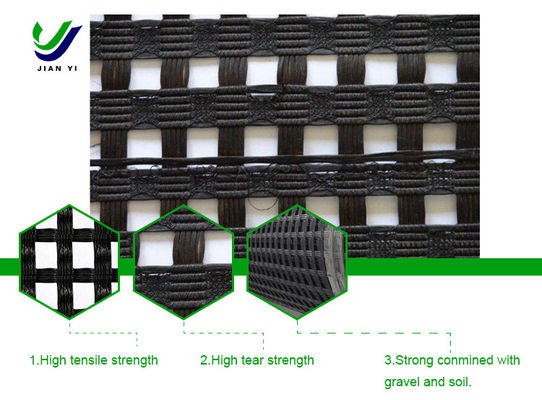Dacron Geogrid wird verwendet, um Schlackenverluste zu verhindern und die Stabilität des Straßenbodens zu verbessern.