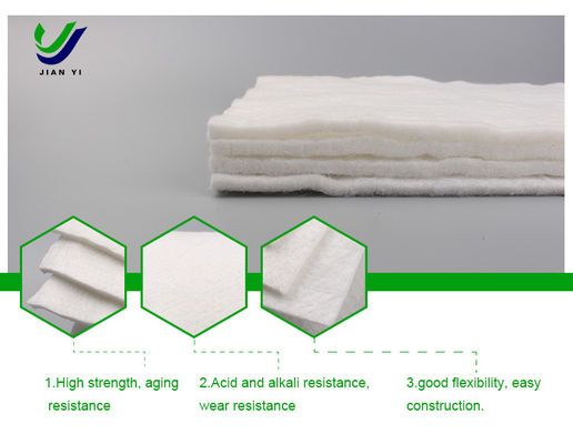 Lange Faser Geotextil Die perfekte Kombination aus Filterisolation und Drainage für die Schmelzbehandlung von Schwermetallen