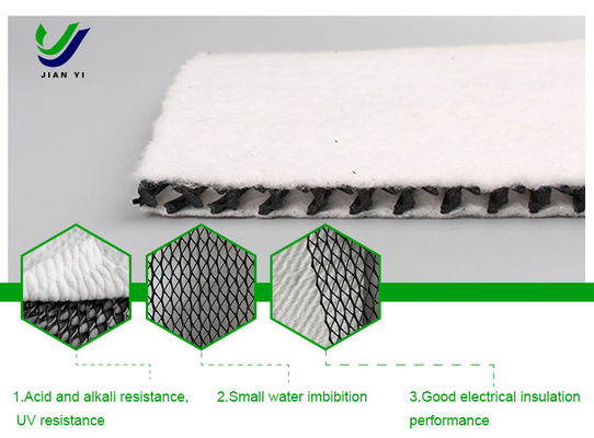 Geosynthetisches Material für dreidimensionale Komposit-Abwassernetzwerke
