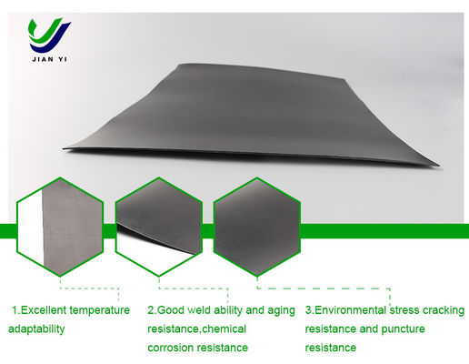 HDPE-Geomembranverkleidungen: ultimative Sperrbarriere für die Speicherung von Fliegenasche und FGD-Gips in Kraftwerken