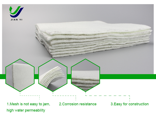 Kurzfilament Geotextil: Das erschwingliche Werkstück, das jeden Zentimeter Ihres Projekts schützt Unterüberschrift: Wirtschaftlichkeit trifft auf Zuverlässigkeit • Notwendige Trennung • Vertrauenswürdige Filtration