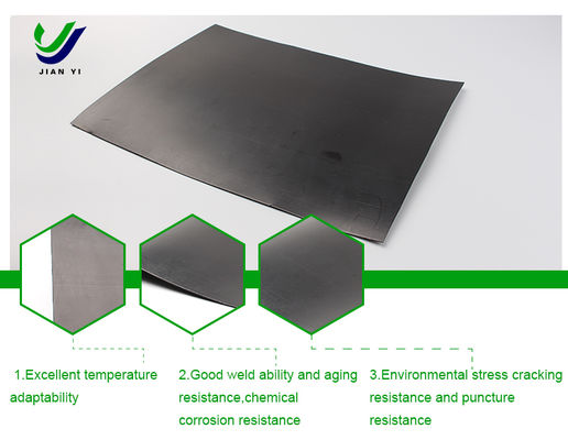 Geomembranen für die Eindämmung gefährlicher Abfälle: Die ultimative technische Barriere für den Umweltschutz
