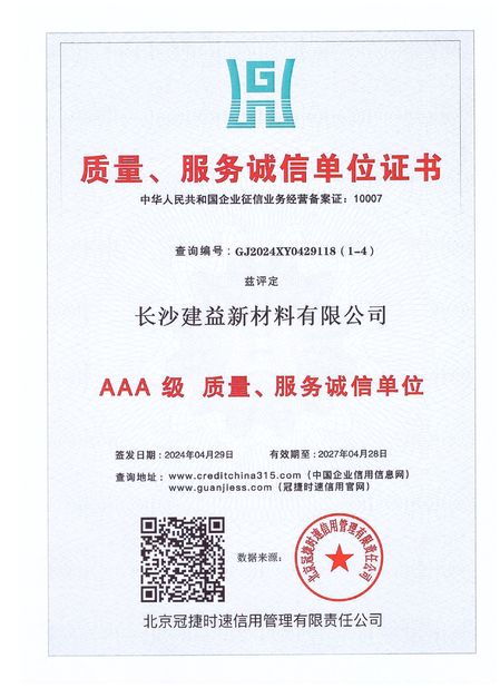 China Changsha Jian-Yi New Material Co., Ltd. zertifizierungen