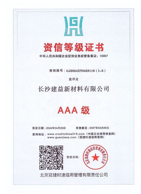 China Changsha Jian-Yi New Material Co., Ltd. zertifizierungen