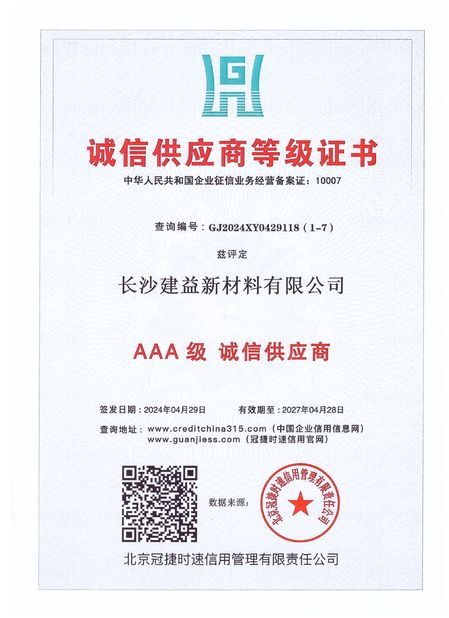 China Changsha Jian-Yi New Material Co., Ltd. zertifizierungen