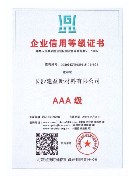 China Changsha Jian-Yi New Material Co., Ltd. zertifizierungen